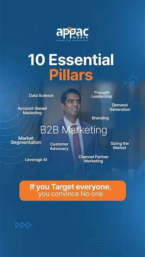 How to Validate a Digital Marketing Agency