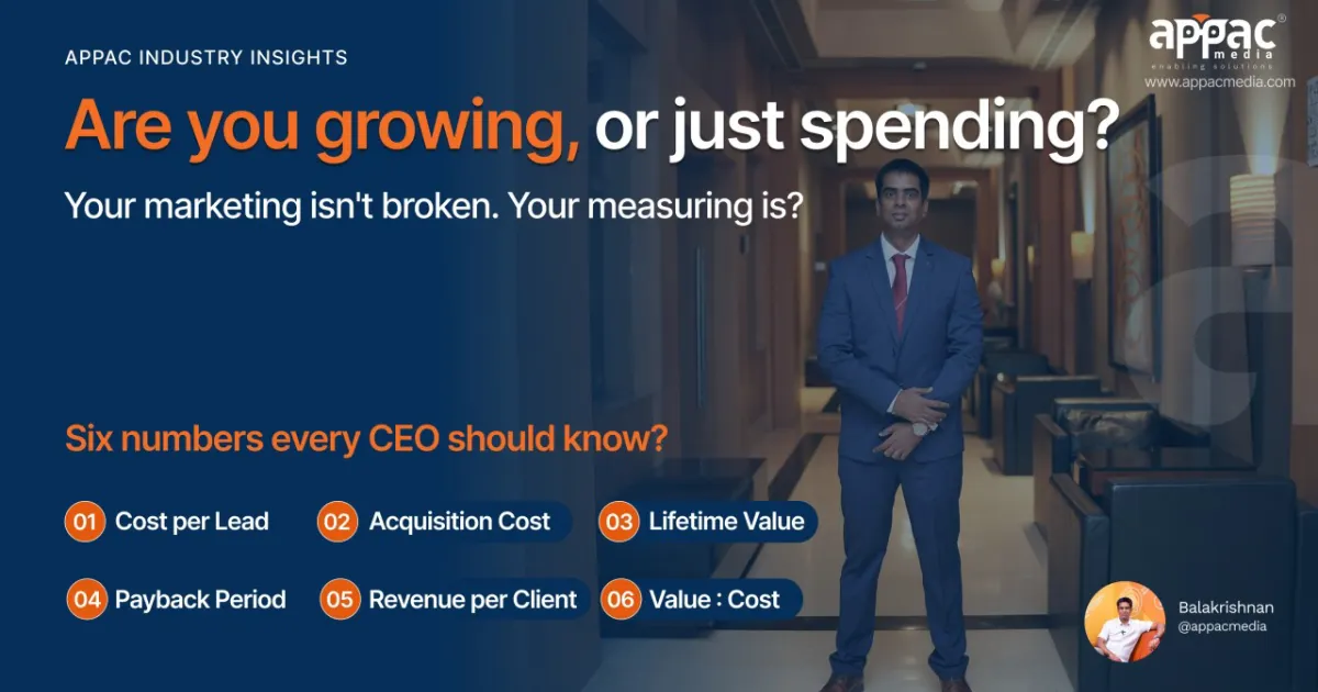 Growth isn’t just increasing turnover; it’s improving your economics as you grow. Your CFO likes this statement