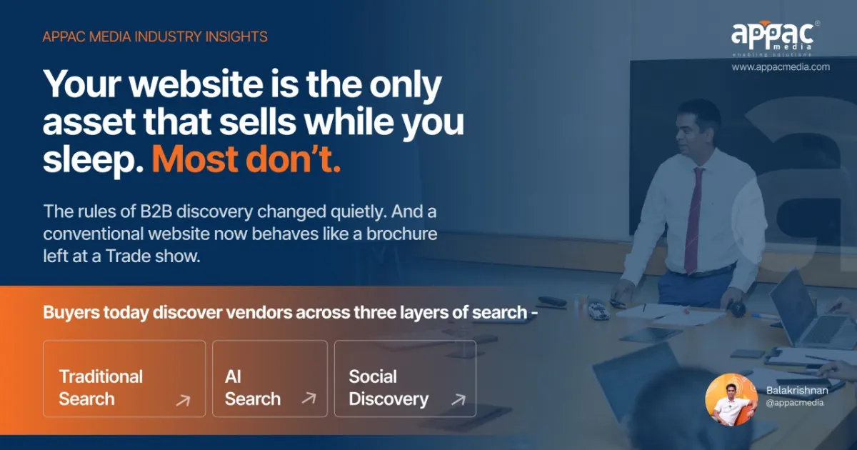 Most agencies deliver aesthetic and good-looking websites. We build a Performance Engine. Buyers today discover vendors across three layers of search